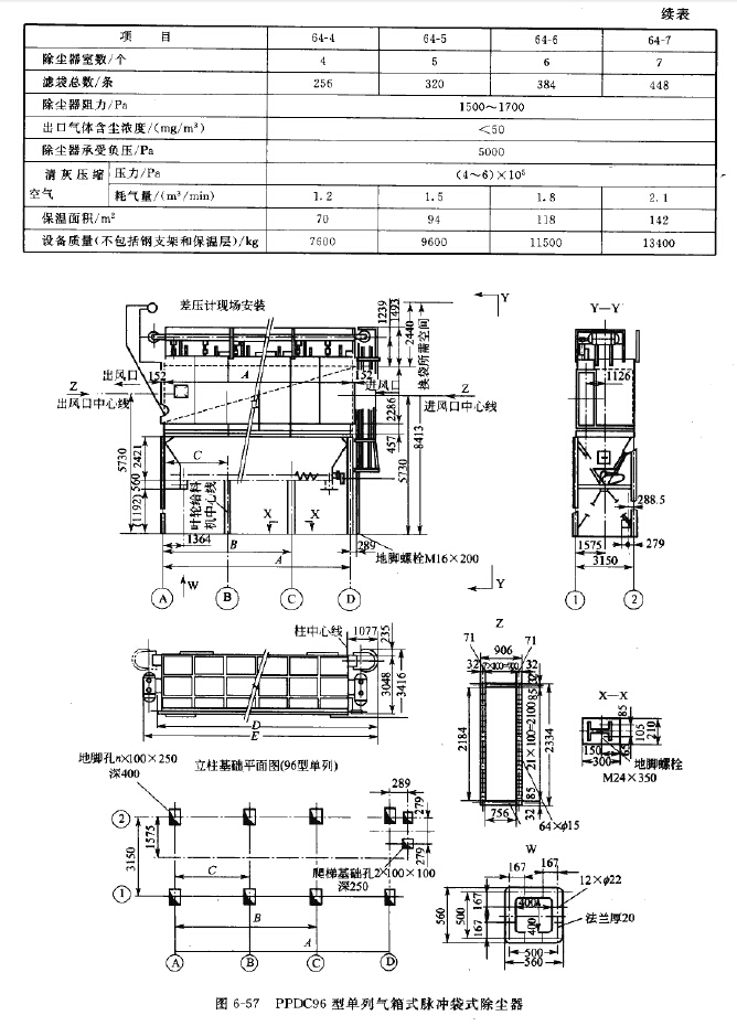 PPDC96型單列氣箱式脈沖袋式除塵器 PPDC96型單列氣箱式脈沖袋式除塵器