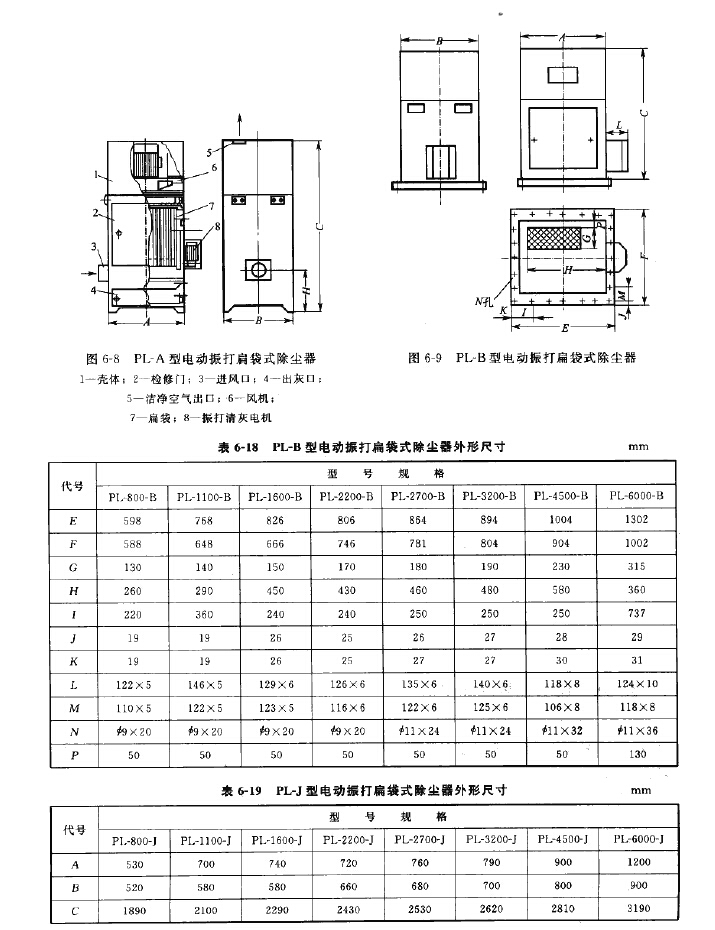 PL-B型電動(dòng)振打扁袋式除塵器