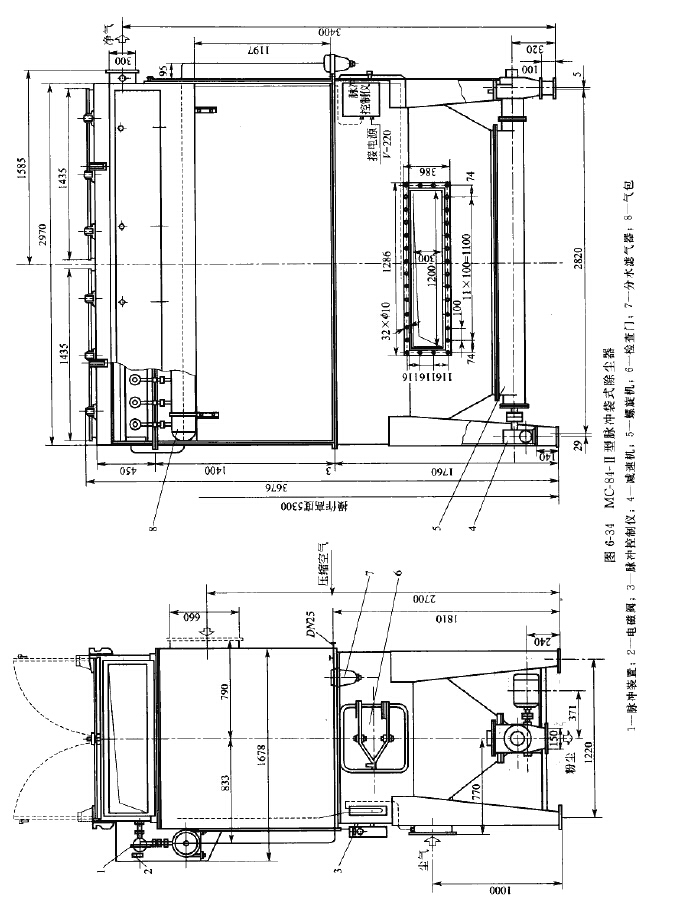 MC-Ⅱ型脈沖袋式除塵器技術性能