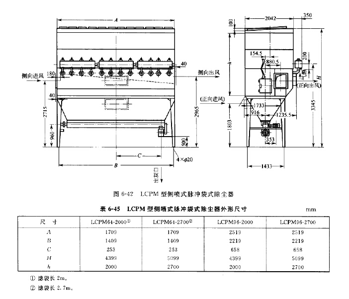 LCPM型側噴式脈沖袋式除塵器外形尺寸 LCPM型側噴式脈沖袋式除塵器外形尺寸
