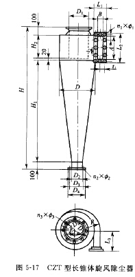CZT型長錐體旋風除塵器 CZT型長錐體旋風除塵器