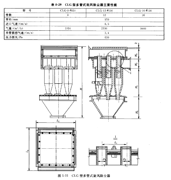 CLG型多管式旋風(fēng)除塵器主要性能 CLG型多管式旋風(fēng)除塵器主要性能