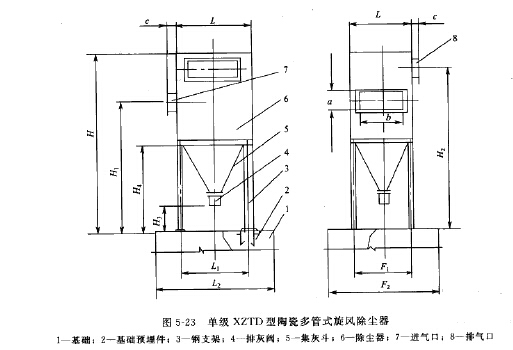 單級XZTD型陶瓷多管式旋風(fēng)除塵器 單級XZTD型陶瓷多管式旋風(fēng)除塵器