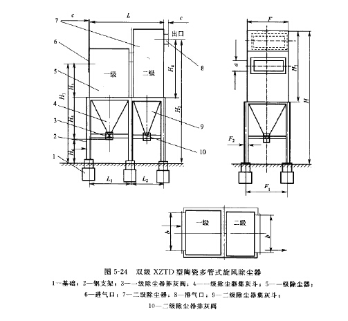雙級XZTD型陶瓷多管式旋風(fēng)除塵器 雙級XZTD型陶瓷多管式旋風(fēng)除塵器