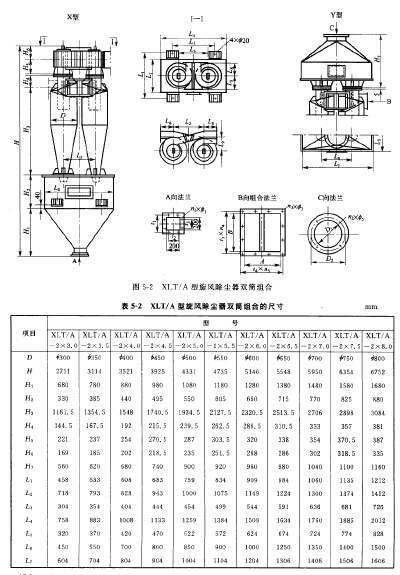 XLT/A型旋風除塵器雙筒組合 XLT/A型旋風除塵器雙筒組合