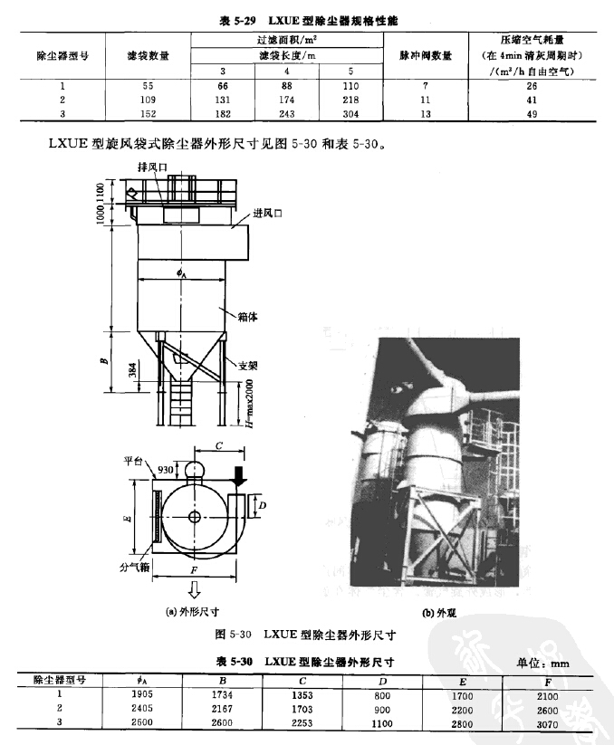 LXUE型旋風袋式除塵器 LXUE型旋風袋式除塵器