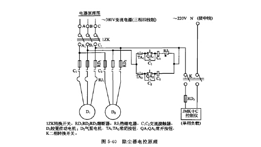 PLCM型側(cè)噴脈沖除塵器電氣原理 PLCM型側(cè)噴脈沖除塵器電氣原理