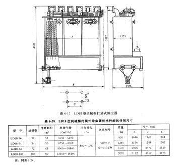 LD18型機械振打袋式除塵器 LD18型機械振打袋式除塵器