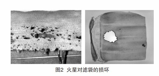 火星燒壞的濾袋 火星燒壞的濾袋